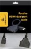 HDMI elosztó - Cablexpert